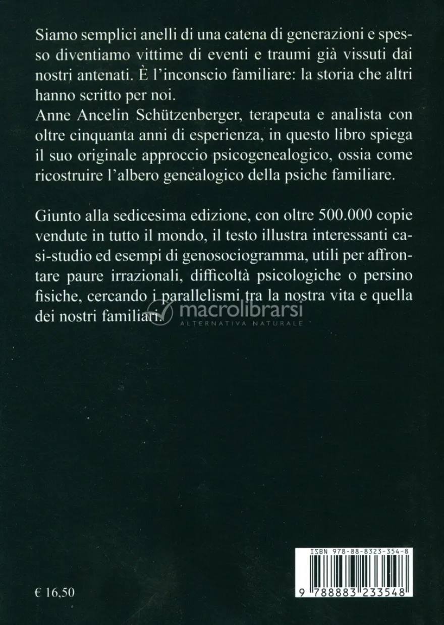 La Sindrome degli Antenati