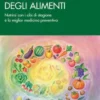 La Stagionalità degli Alimenti