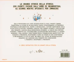 La Storia Universale in Infografica
