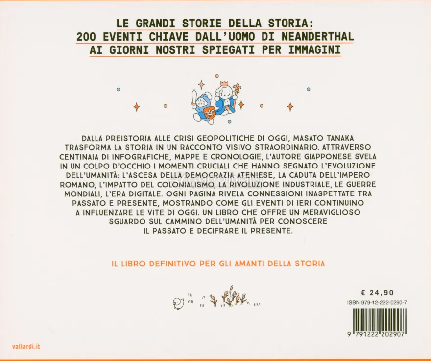 La Storia Universale in Infografica