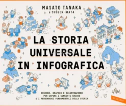La Storia Universale in Infografica