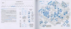 La Storia Universale in Infografica