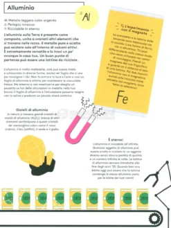 La Tavola degli Elementi
