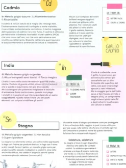 La Tavola degli Elementi