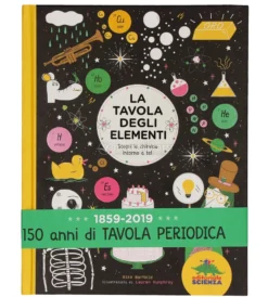 La Tavola degli Elementi