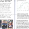 La Tecnologia ci fa Male?
