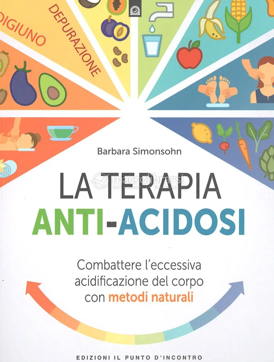 La Terapia Anti-Acidosi