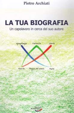 La tua Biografia