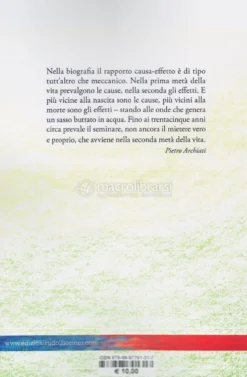 La tua Biografia