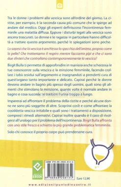 La Vescica Femminile