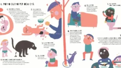 La Vita Segreta della Pipì e della Cacca