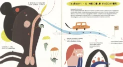 La Vita Segreta del Mocciolo