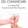 L'avventura del Comunicare