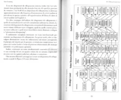 Lean Accounting