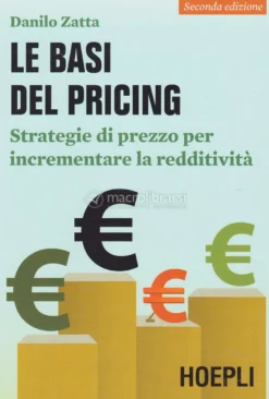 Le Basi del Pricing