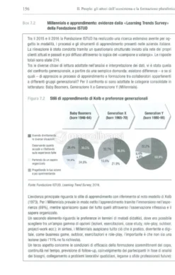 L'Ecosistema della Formazione