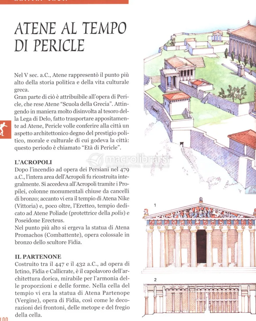 Le Grandi Civiltà del Mondo Antico