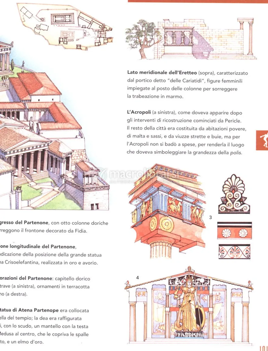 Le Grandi Civiltà del Mondo Antico