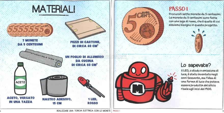 L'Elettricità per i Giovani Maker