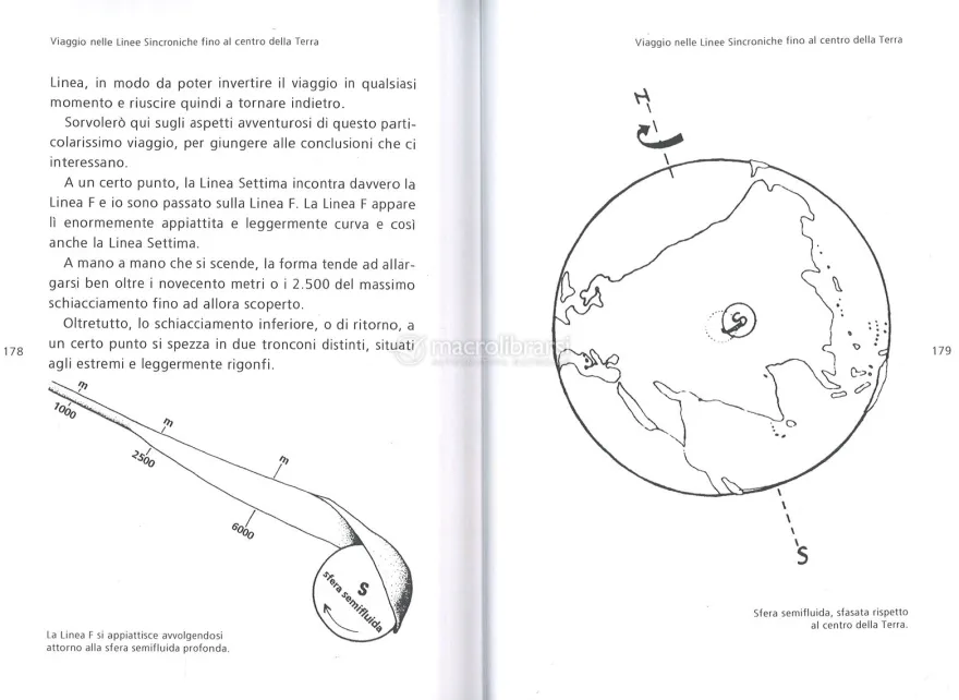 Le Linee Sincroniche