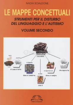 Le Mappe Concettuali - Volume Secondo