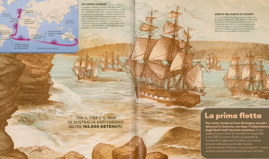 Le Mappe della Storia