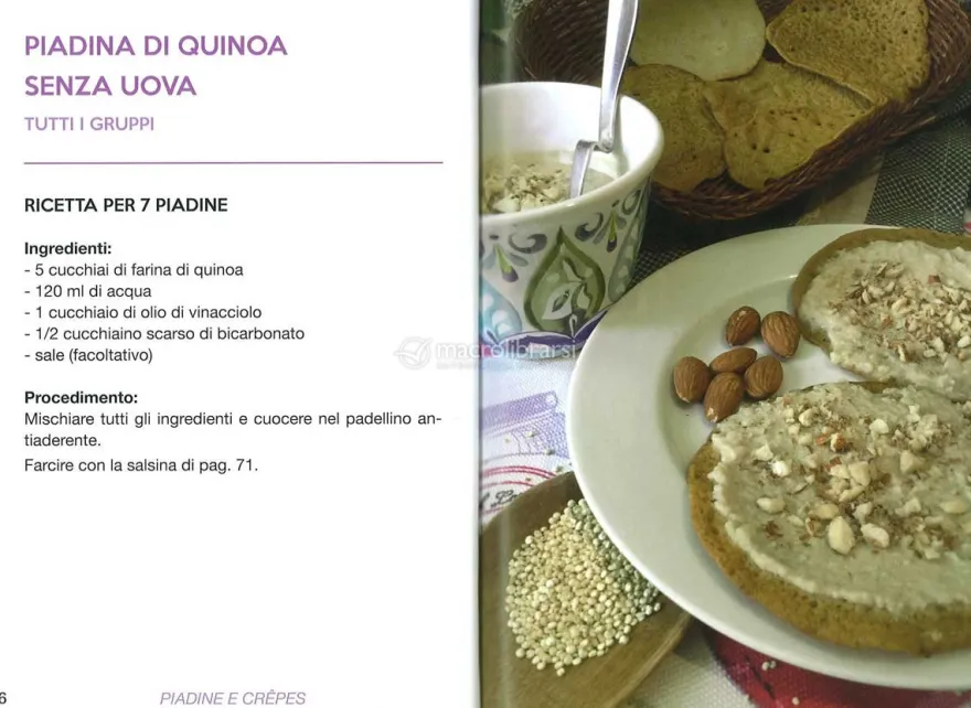 Le Mie Colazioni per Star Bene