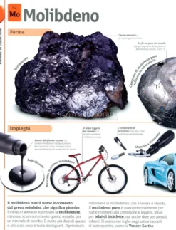 L'Enciclopedia degli Elementi