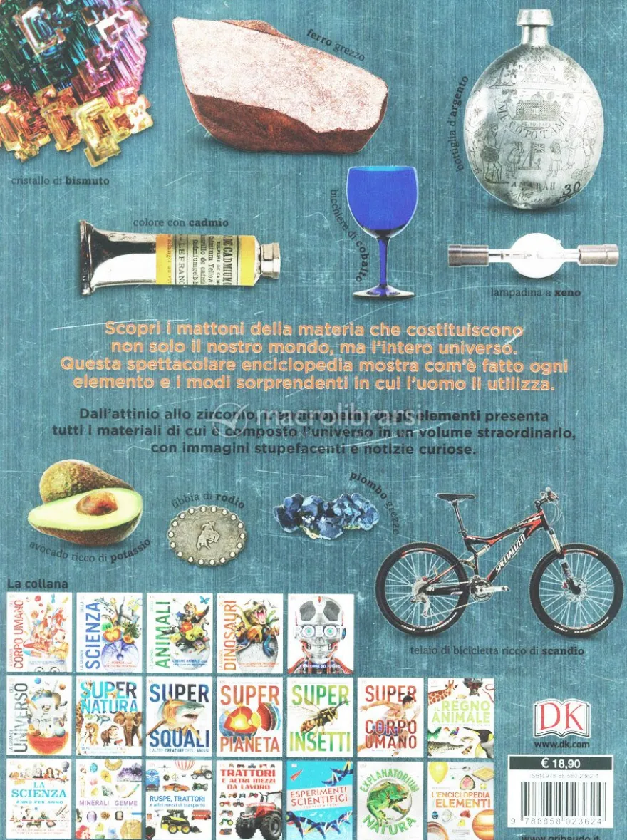 L'Enciclopedia degli Elementi
