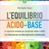 L'Equilibro Acido-Base