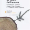 Le Radici dell'Amore