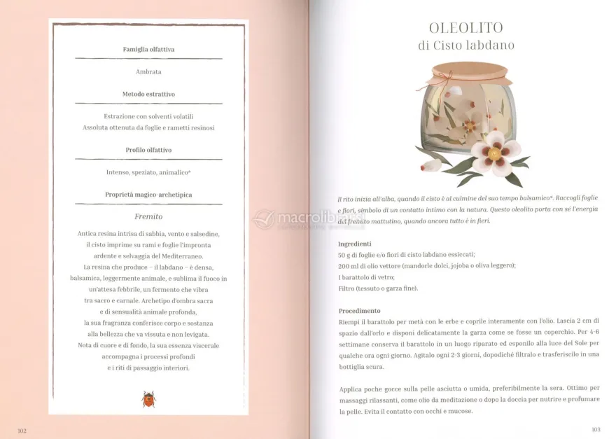 L'Erbario dei Profumi