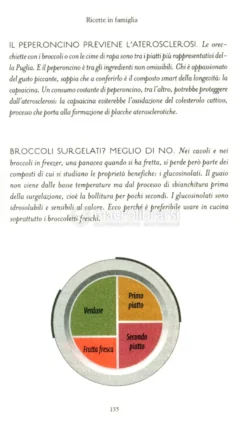 Le Ricette Smartfood