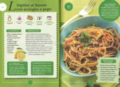 Le Ricette Super Dimagranti