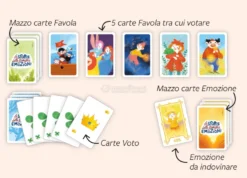 Le Storie della Famiglia Emozioni