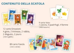 Le Storie della Famiglia Emozioni