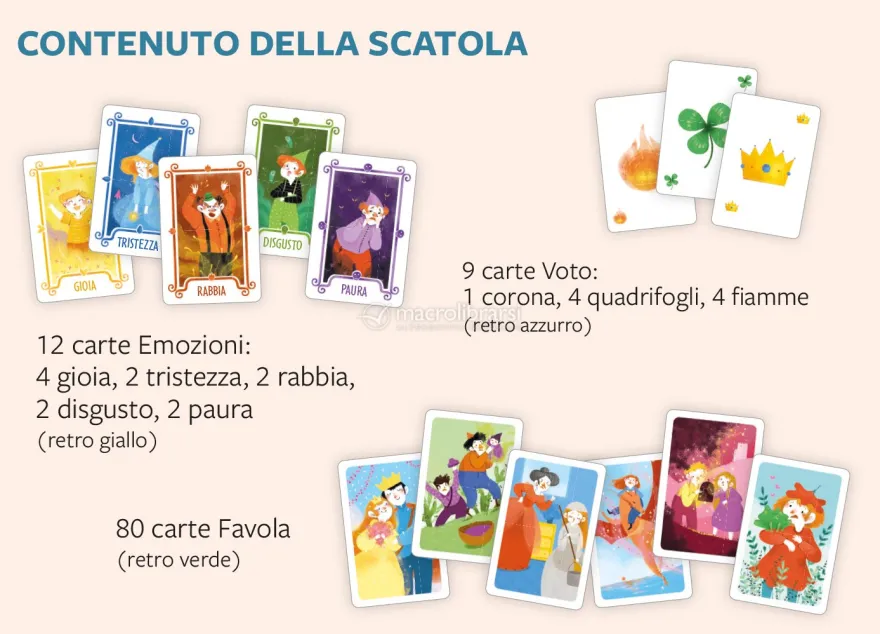 Le Storie della Famiglia Emozioni