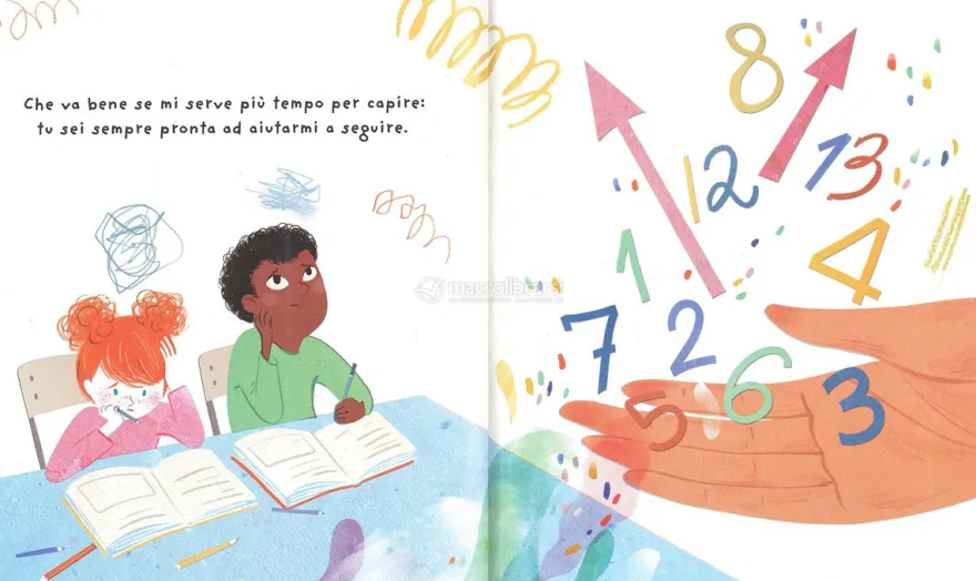 Lettera a una Maestra