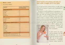 Le Virtù del Caffè