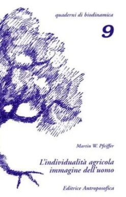 L'individualità Agricola, Immagine dell'Uomo