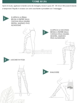 Lipocell - Bendaggio Corpo Lipolitico