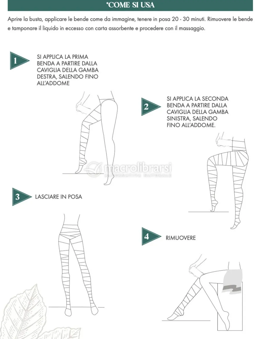 Lipocell - Bendaggio Corpo Lipolitico