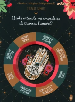 L’Oracolo della Fortuna - Per Conosce l'Avvenire