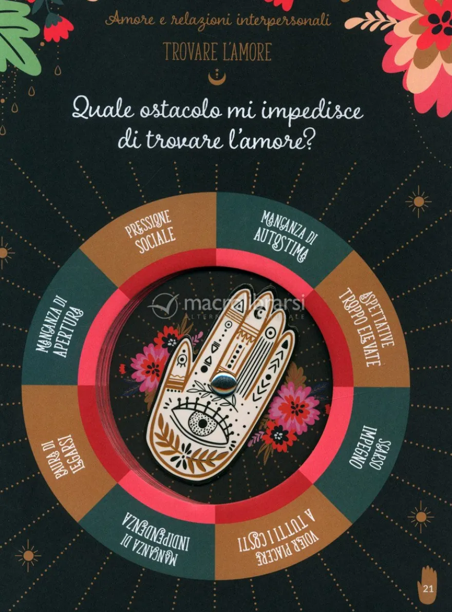 L’Oracolo della Fortuna - Per Conosce l'Avvenire