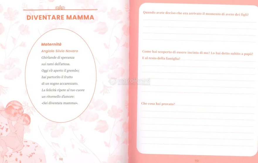 Mamma Raccontami di Te