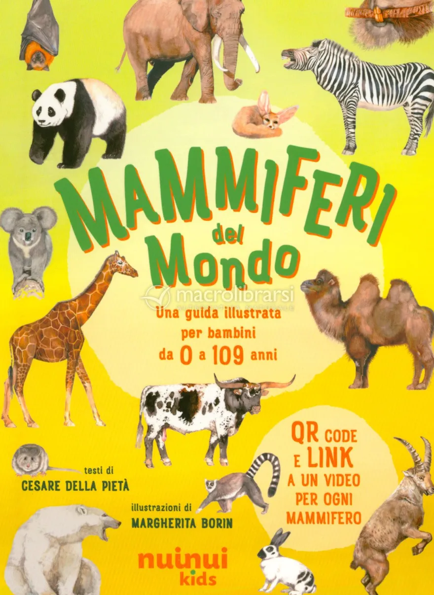 Mammiferi del Mondo