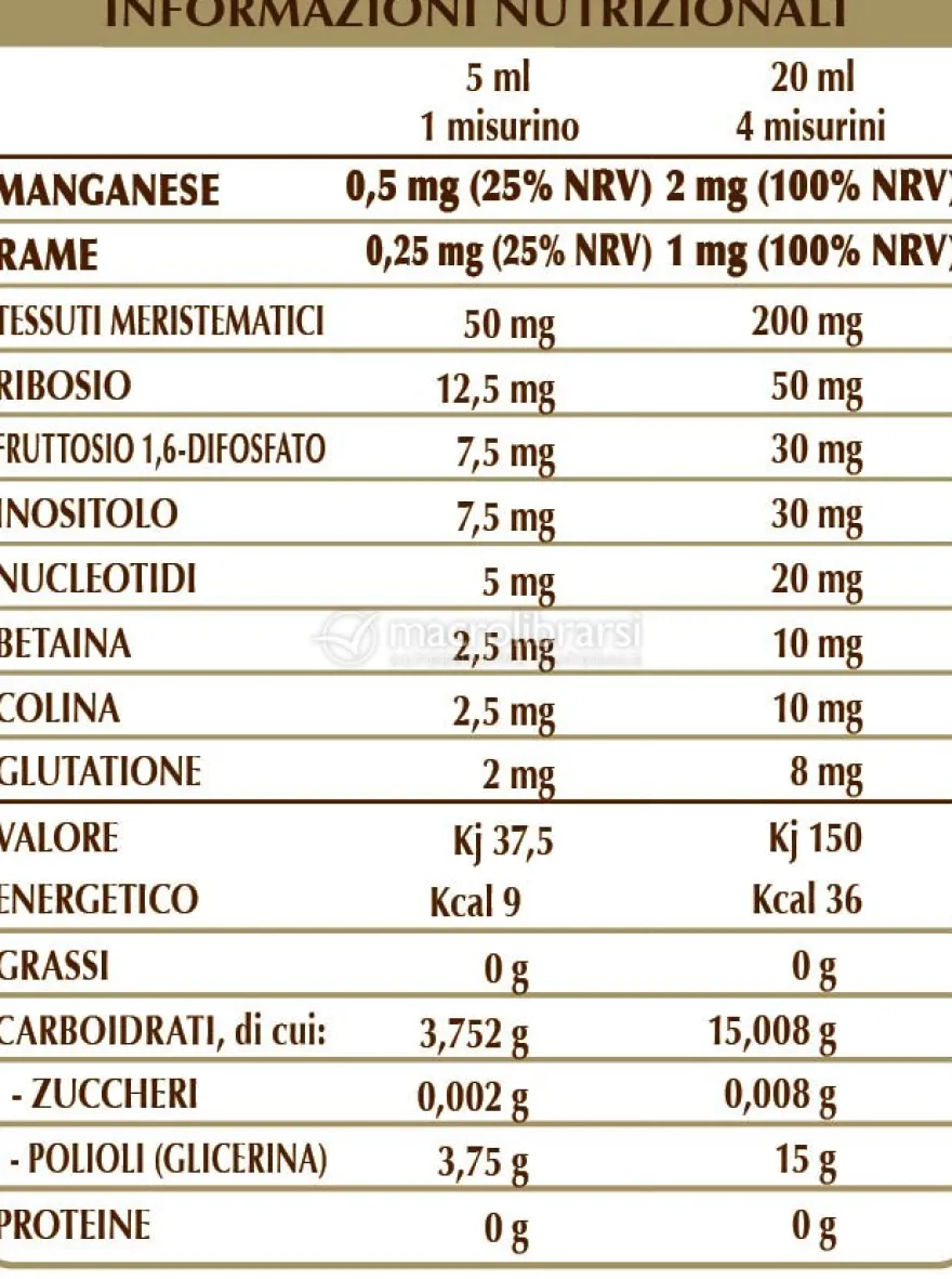 Manganese Rame Olimentovis - Liquido