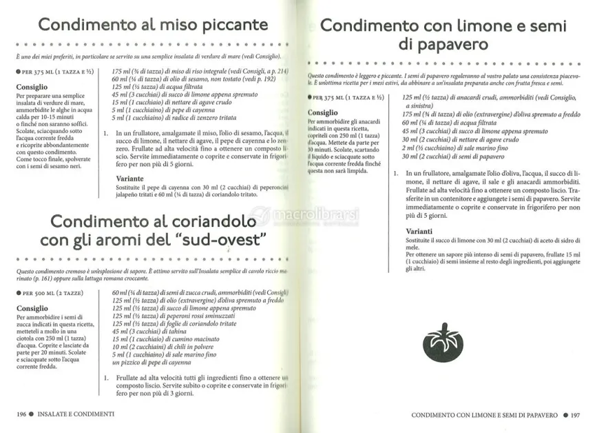 Mangia Crudo, Vivi a Lungo