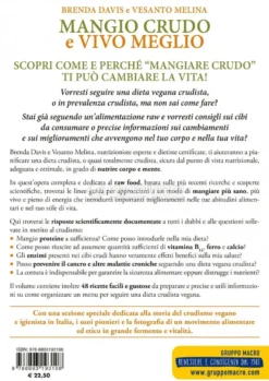 Mangio Crudo e Vivo Meglio