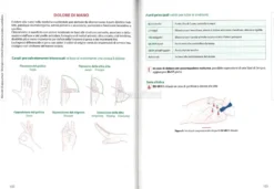 Manuale di Agopuntura